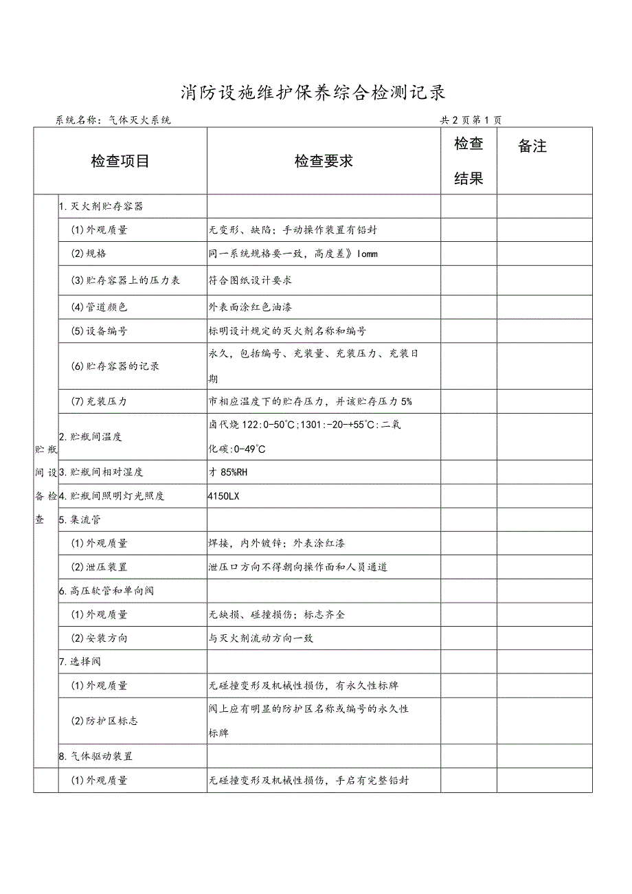 2023《消防设施维护保养综合检测记录》.docx_第1页