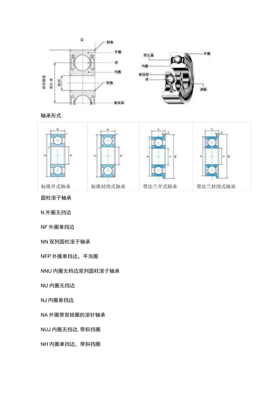 轴承的代号的命名方法.docx_第2页