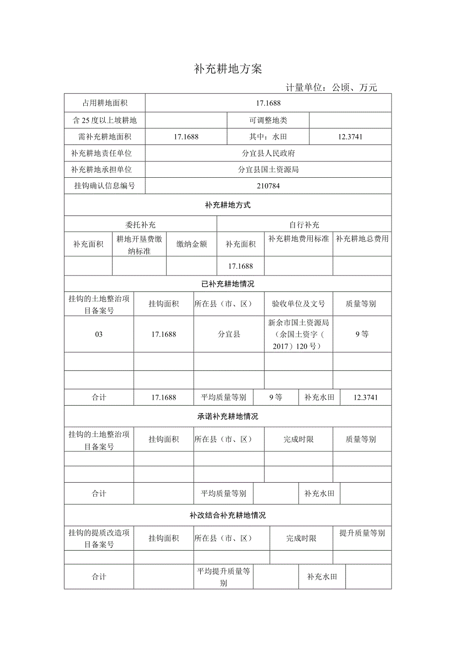 补充耕地方案计量单位公顷、万元.docx_第1页