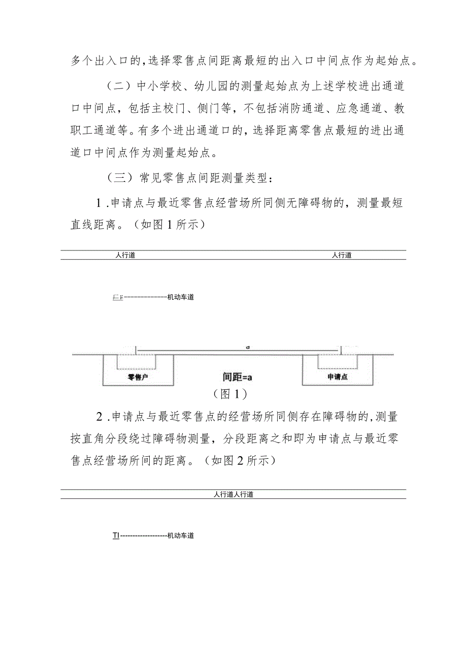 昌乐县烟草专卖局烟草制品零售点间距测量规则及标准.docx_第2页