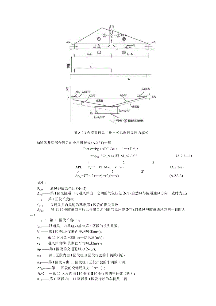 城市隧道通风计算、车辆有害气体排放量计算因子.docx_第2页