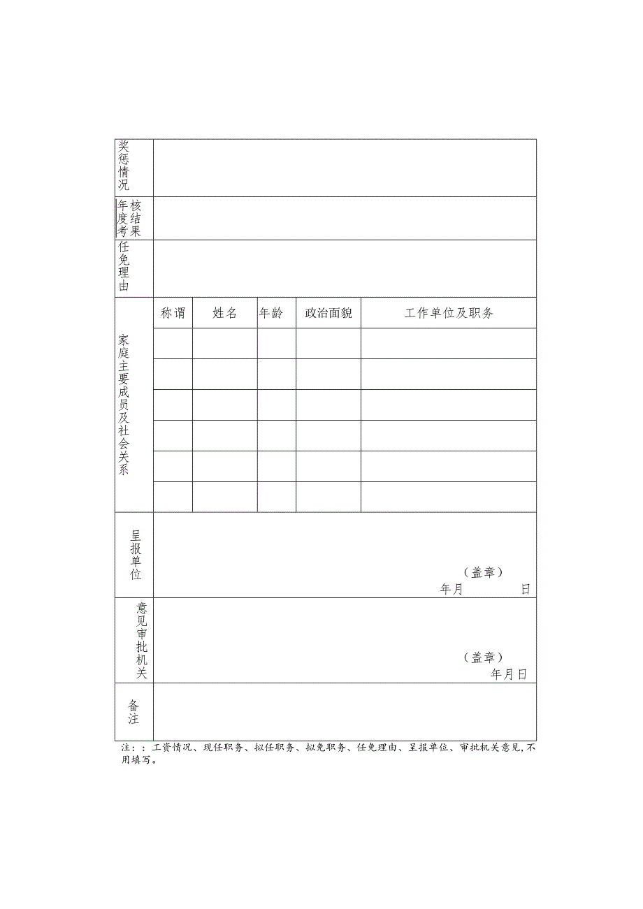 干部聘任审批表.docx_第2页