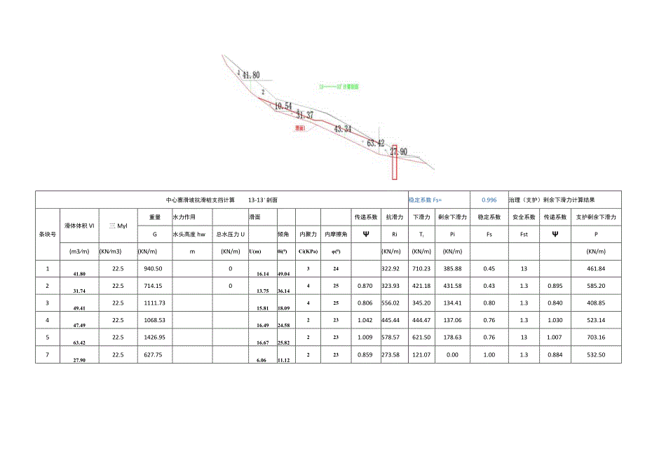 桩位稳定性计算表格.docx_第2页