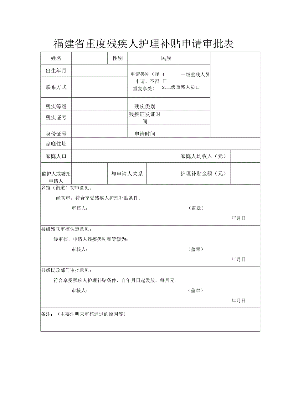 福建省重度残疾人护理补贴申请审批表.docx_第1页