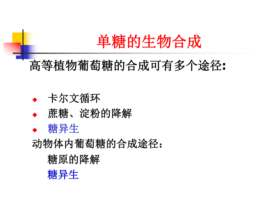 第25章糖异生与乙醛酸循环.ppt_第1页