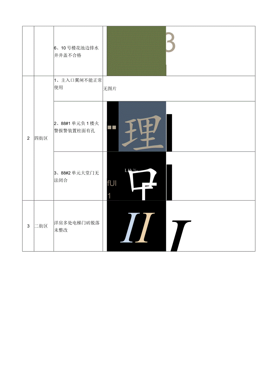 地产6月份品质发现台问题汇总.docx_第2页