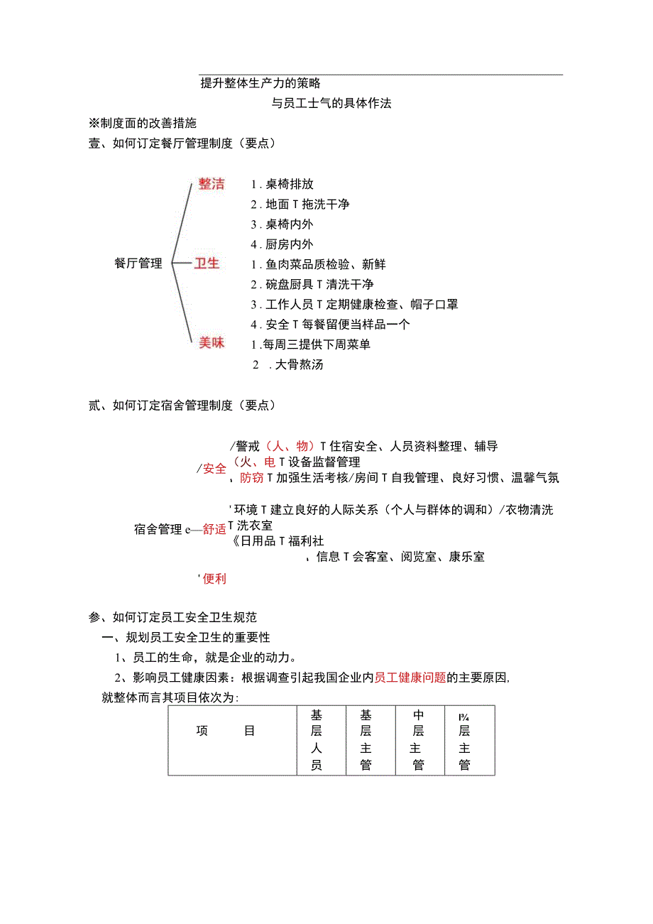 提升整体生产力的策略与员工士气的具体作法.docx_第3页