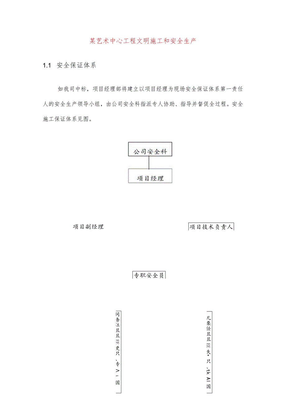 某艺术中心工程文明施工和安全生产.docx_第1页