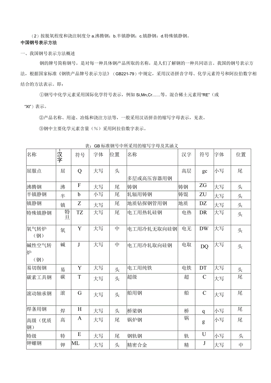 金属基本常识(DOC 40).docx_第3页