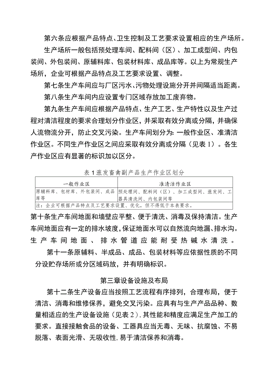 涨发畜禽副产品生产许可审查方案（征求意见稿）.docx_第2页