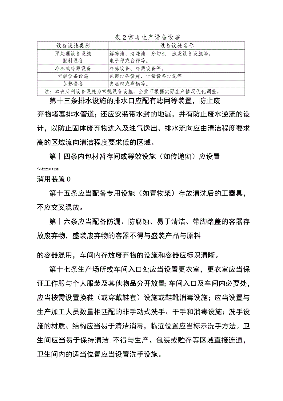 涨发畜禽副产品生产许可审查方案（征求意见稿）.docx_第3页