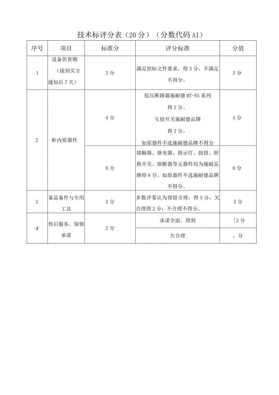 XX配电箱柜设备招标评标办法 （2023年）.docx_第3页