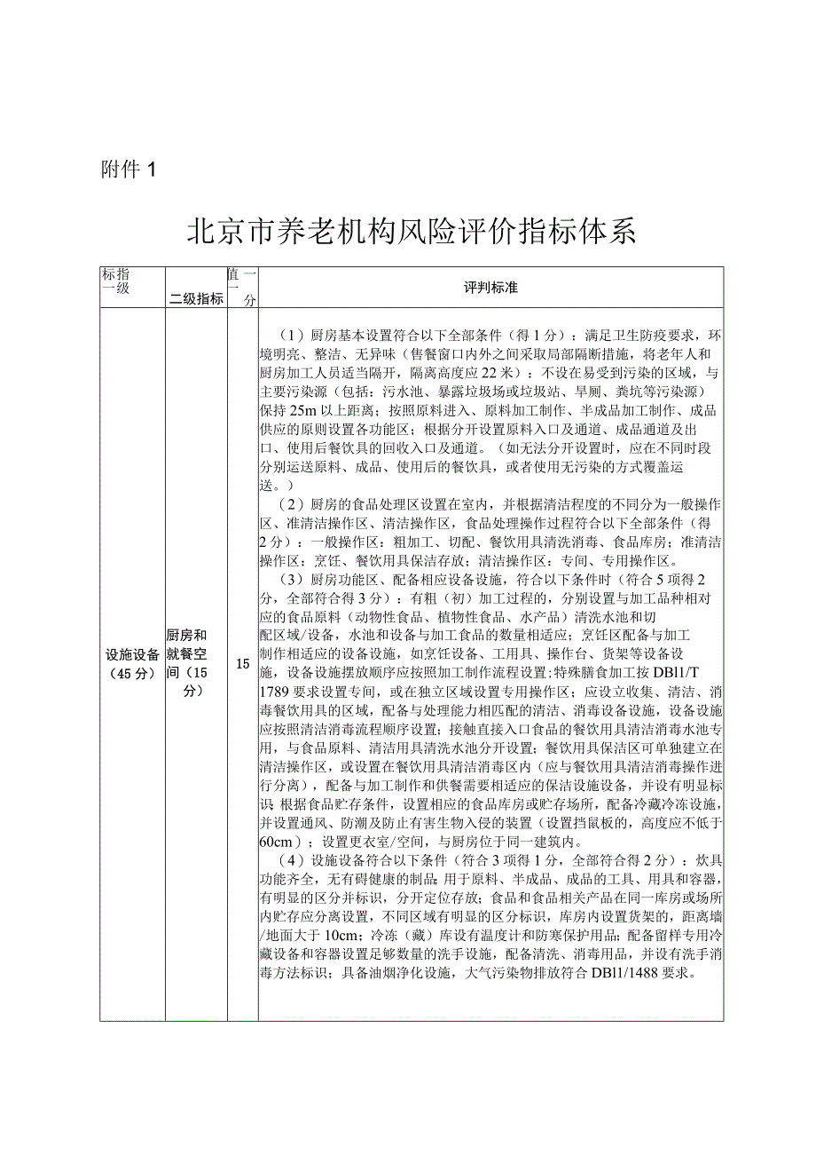 北京市养老机构风险评价指标体系.docx_第1页