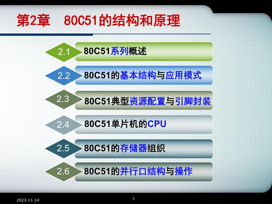 第2章80C51的结构和原理.ppt_第1页