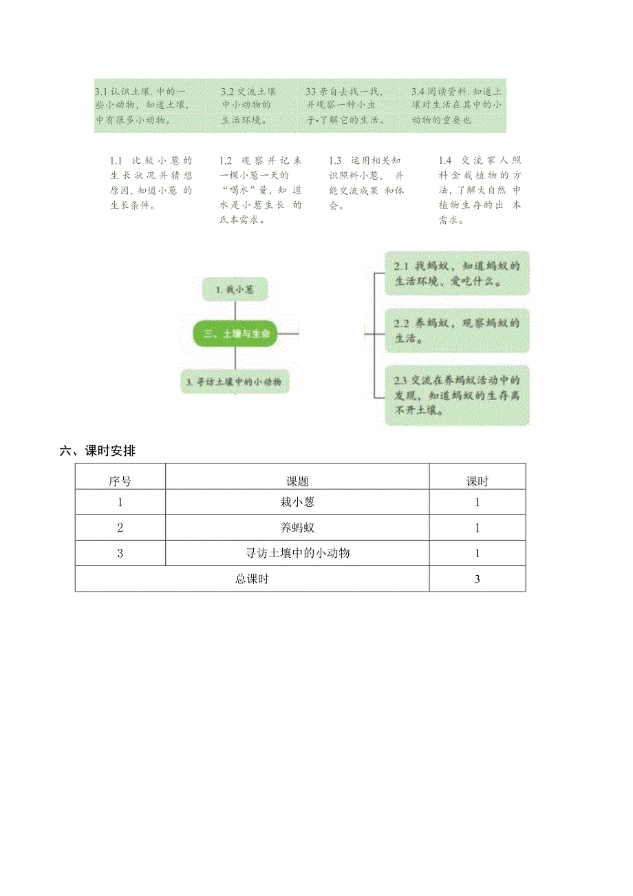 2022新苏教版科学二年级下册第三单元概要分析.docx_第3页