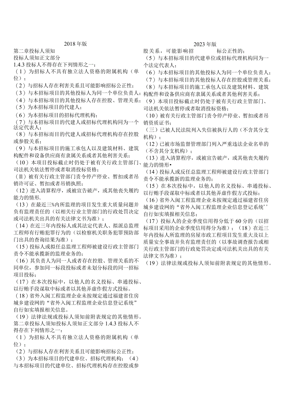 福建省房屋建筑和市政基础设施工程标准监理招标文件（2018年版与2023年版）修改内容对照表.docx_第3页