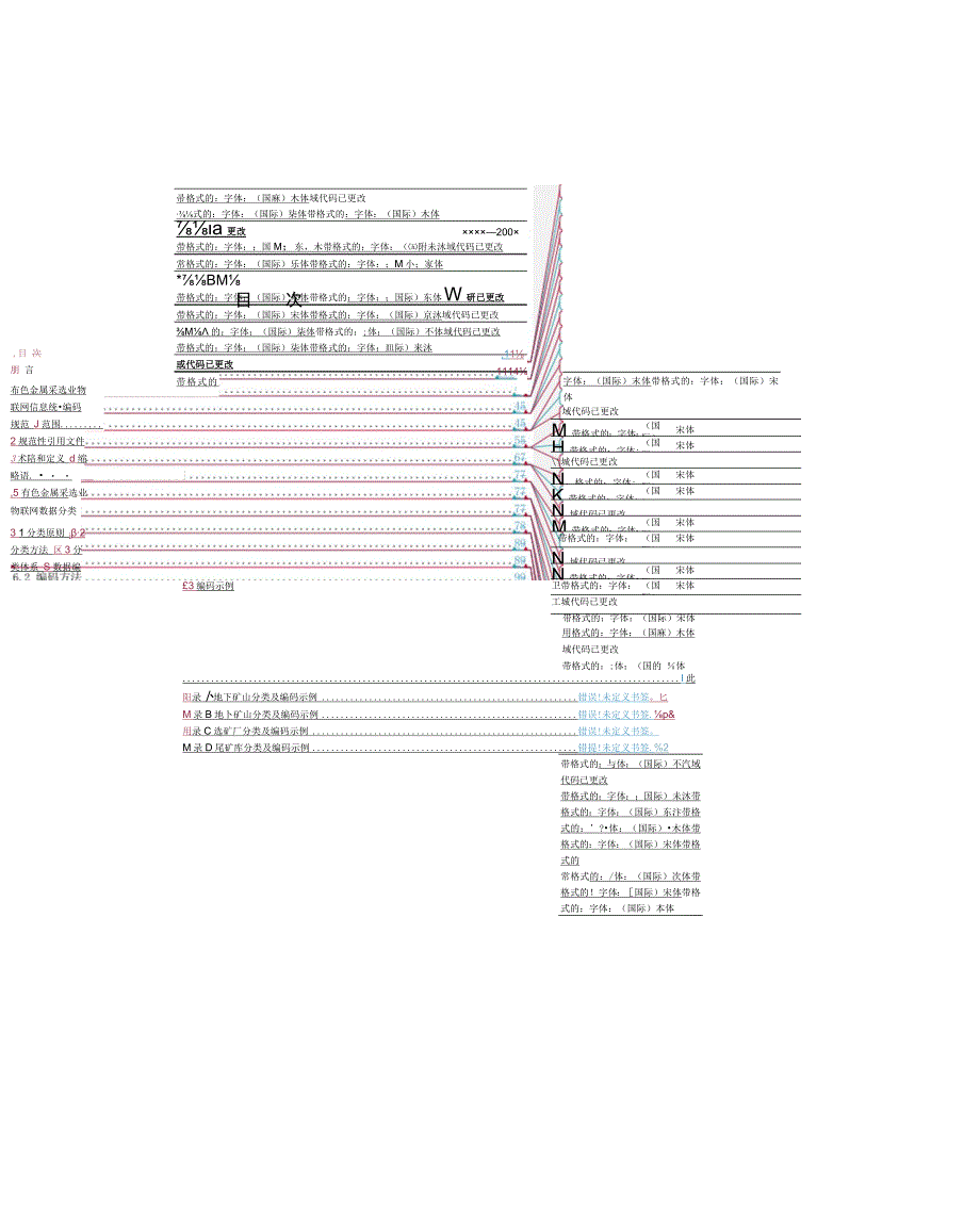 有色金属矿矿山物联网信息统一编码通用技术规范.docx_第2页