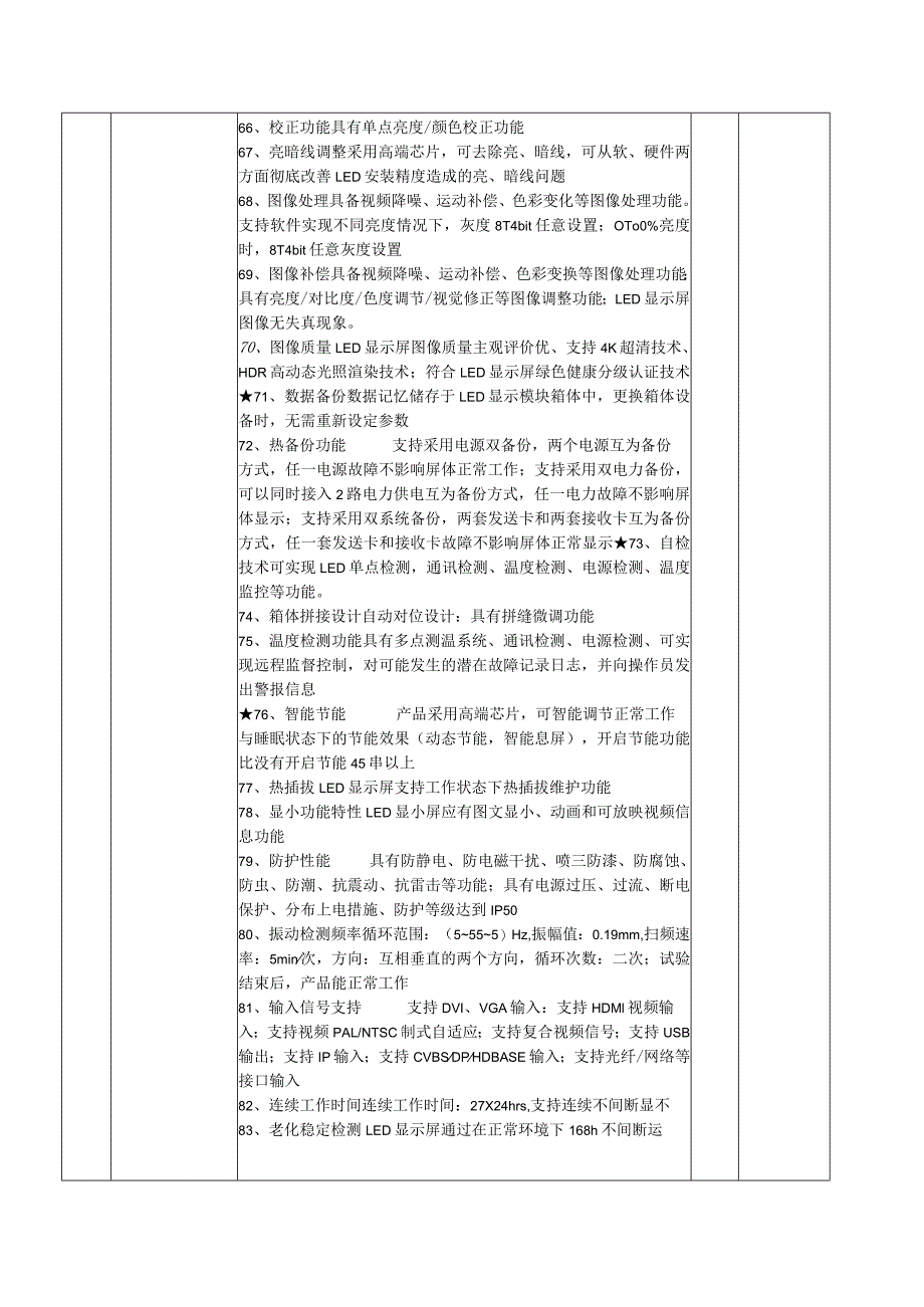 新城实验学校融尚体育馆室内全彩LED电子屏在线询价.docx_第3页