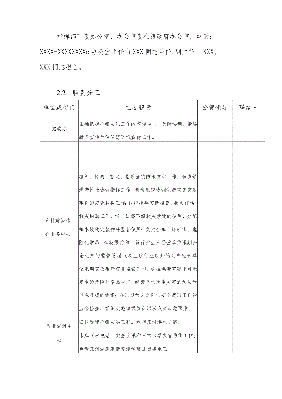 XX镇防洪应急预案.docx_第3页