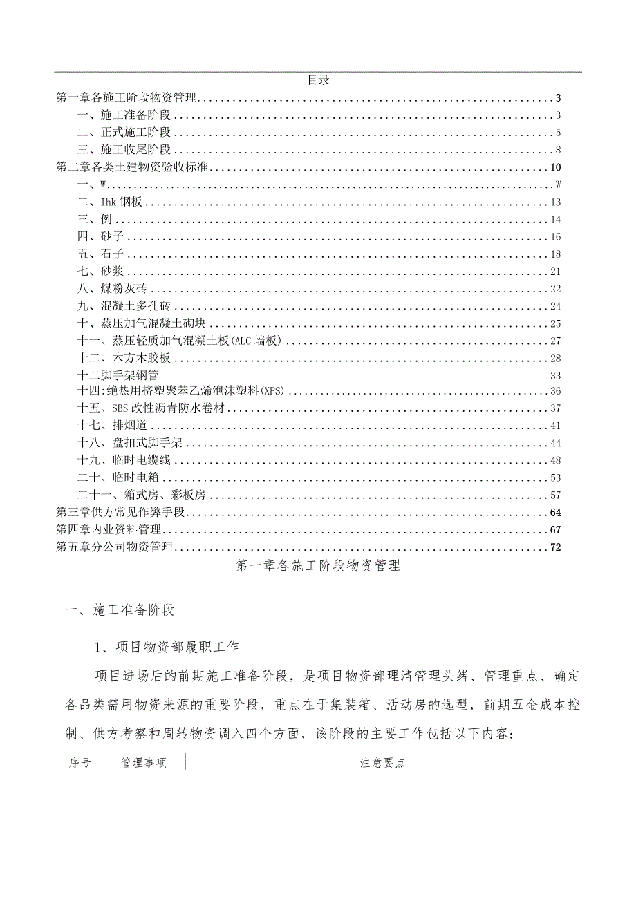 知名房企常规项目物资管理手册.docx_第2页