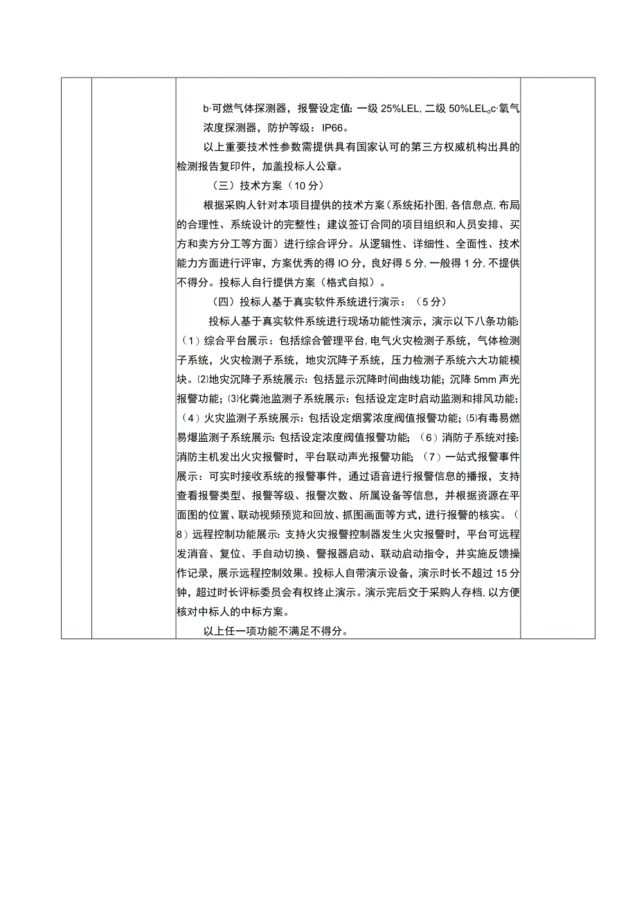 重庆市鼎剑商贸有限公司安全生产风险监测预警系统建设项目.docx_第2页