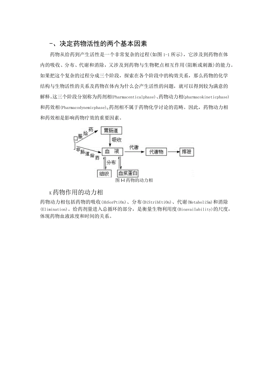 药物分子结构与活性的关系.docx_第2页