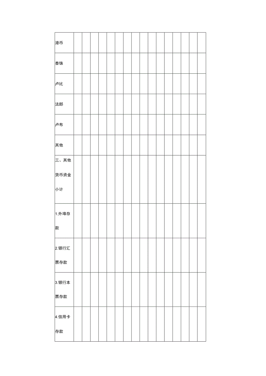 货币资金汇总表.docx_第2页