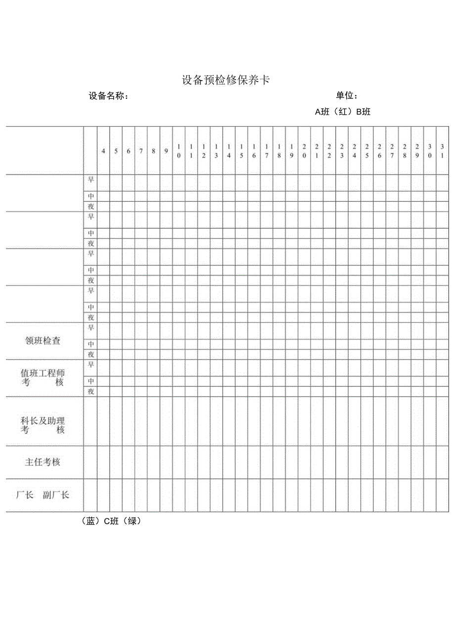 设备预检修保养卡.docx_第1页