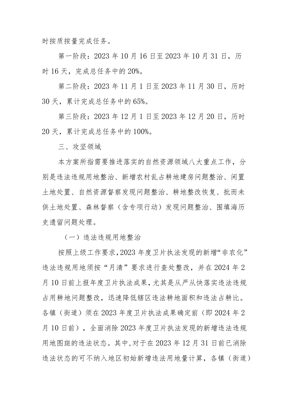 XX县2023年自然资源领域八大重点工作集中攻坚行动实施方案.docx_第2页