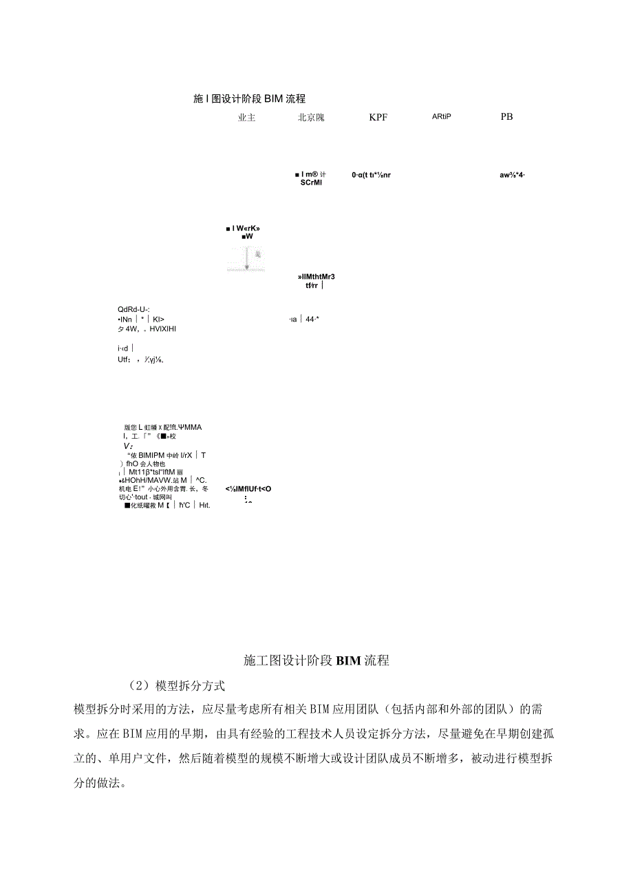 现代化管理方法与技术、信息化管理等方面的构想及保障措施.docx_第2页