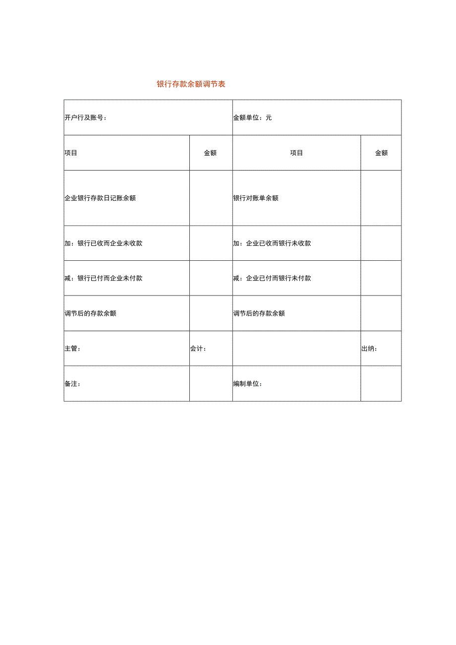 银行存款余额调节表.docx_第1页