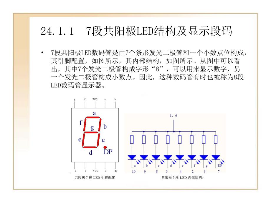 第24章LED数码管显示.ppt_第3页