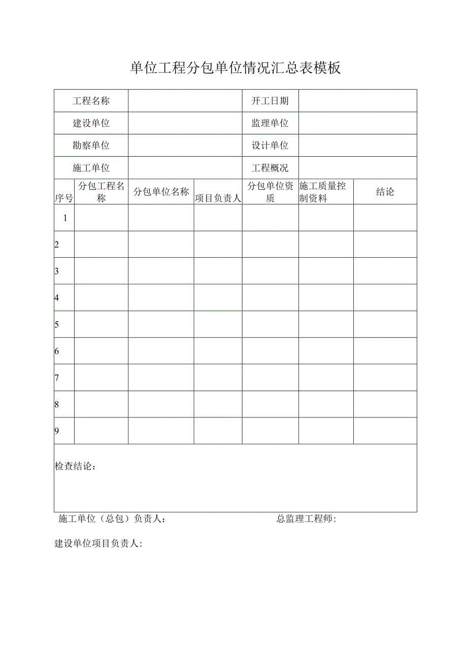 单位工程分包单位情况汇总表模板.docx_第1页