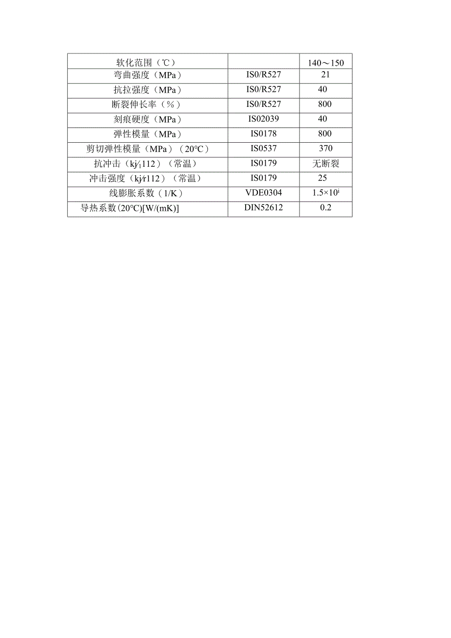 聚丙烯管（PP－R管）生产工艺.docx_第3页