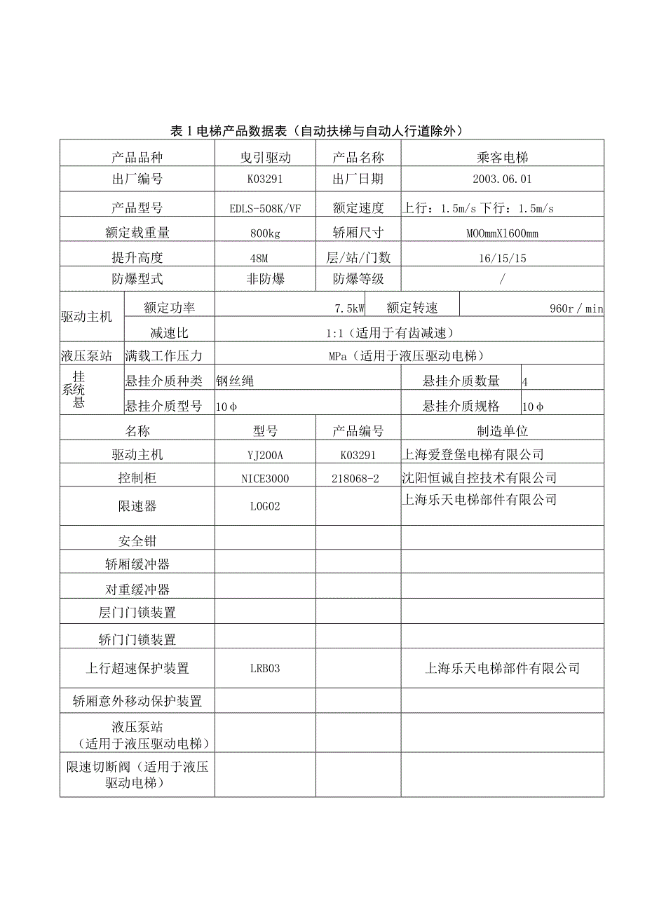 电梯产品数据表.docx_第2页