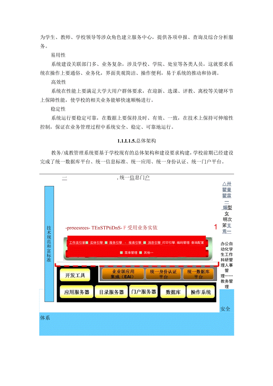 大学本科教学教务管理系统设计建设方案.docx_第3页