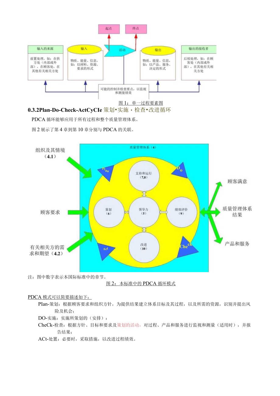 TL9000-2015 R6.0 standard质量管理体系--要求.docx_第3页