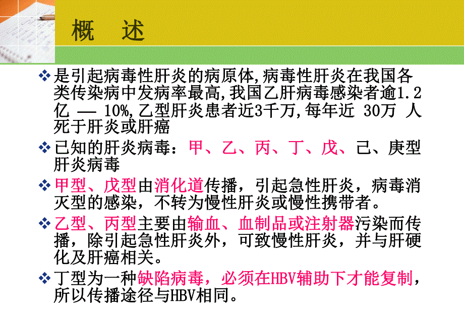 第27章肝炎病毒精品PPT课件名师编辑PPT课件.ppt_第3页