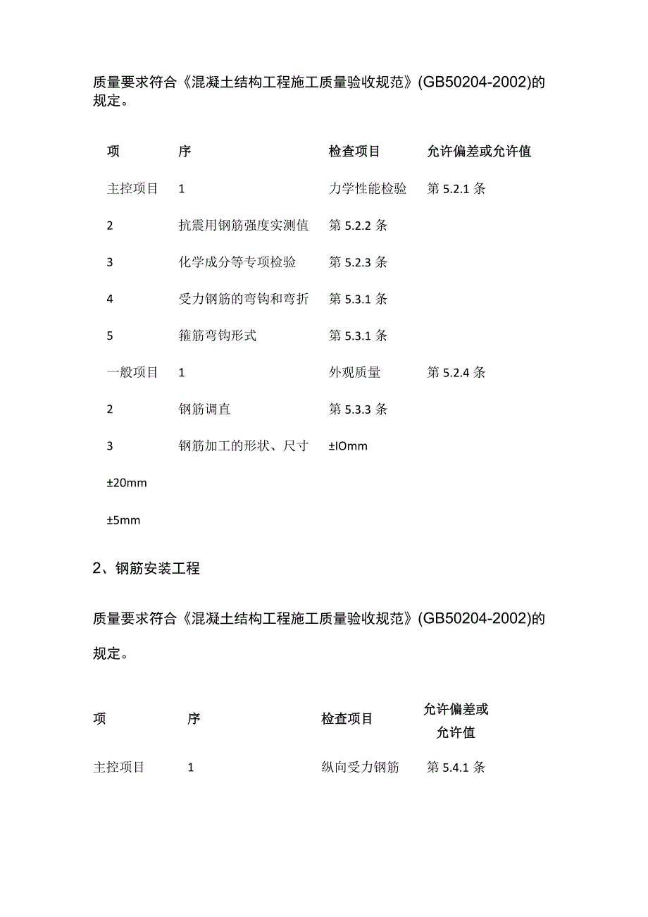 地基与基础工程 箱型基础技术交底.docx_第3页