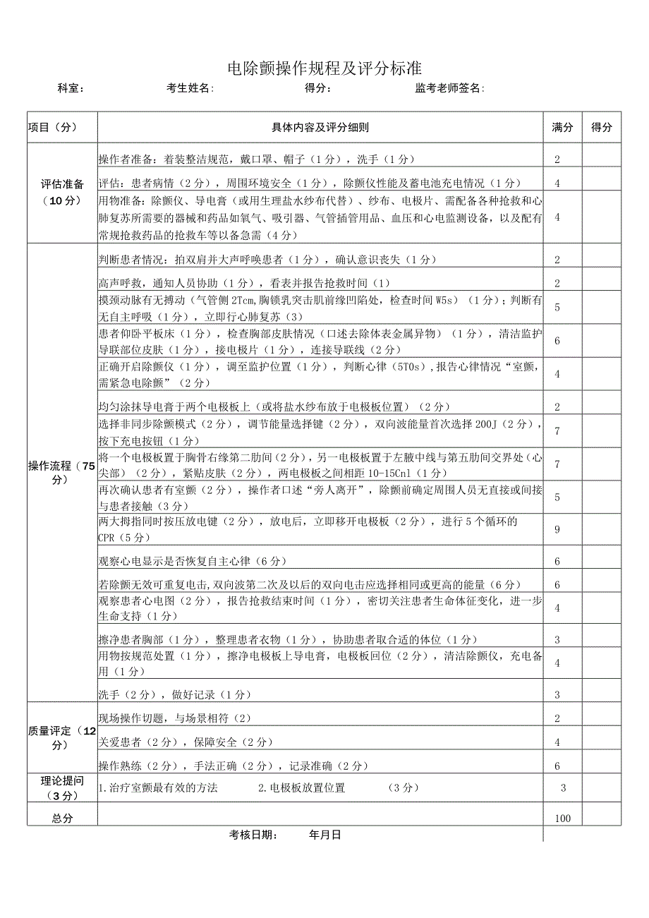 电除颤操作规程及评分标准.docx_第1页