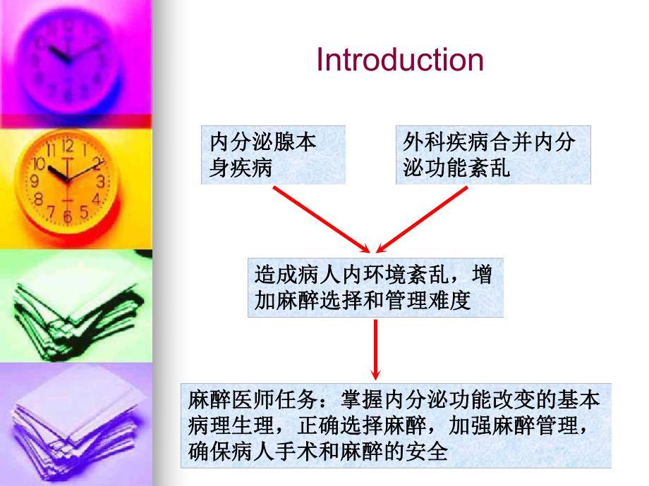 第24章内分泌病人的麻醉名师编辑PPT课件.ppt_第2页