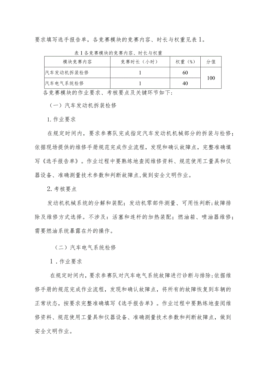 汽车技术赛项线上比赛方案.docx_第3页