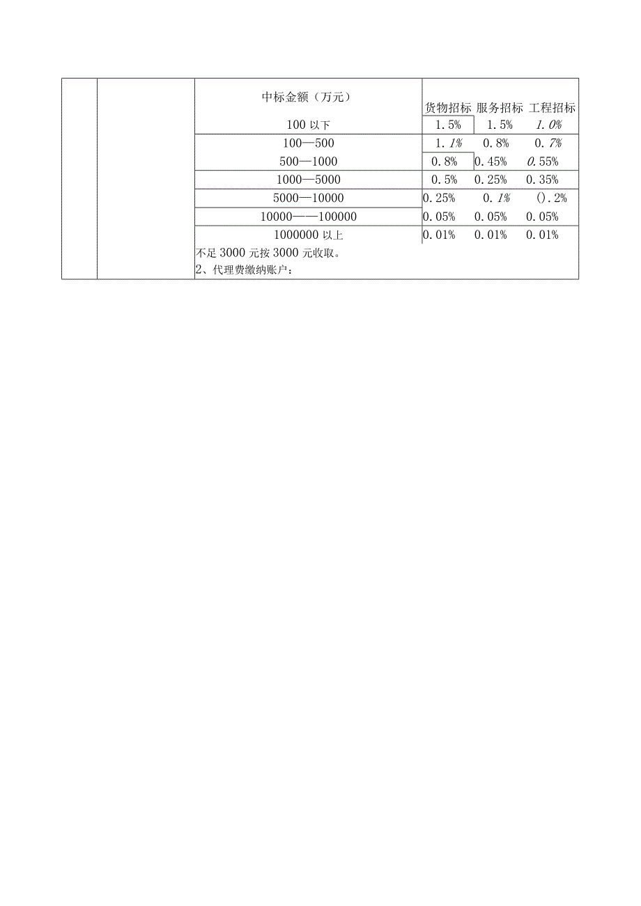 特困人员供养托管服务采购项目招标文件.docx_第3页