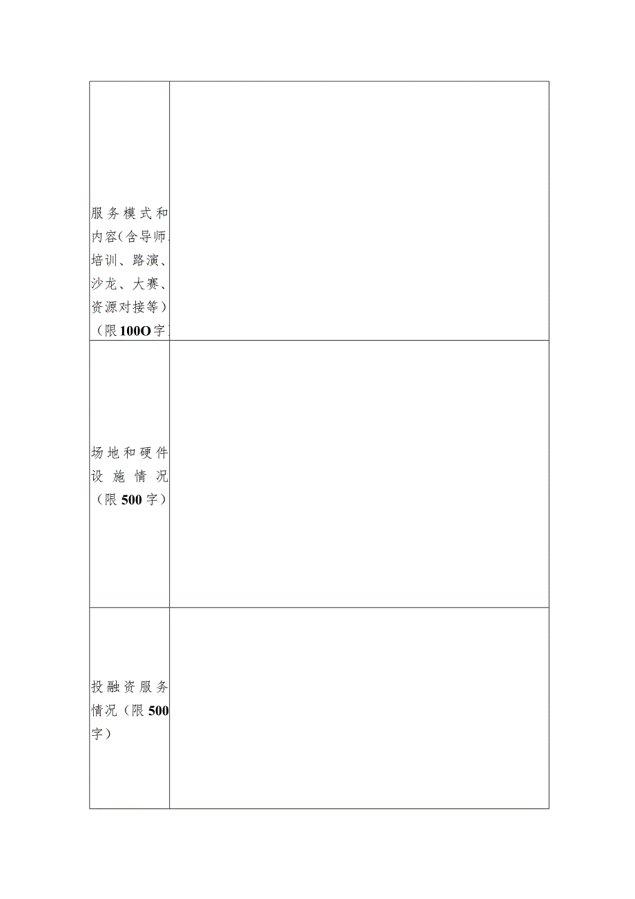 计划类别XX年汉中市众创空间申报书.docx_第3页