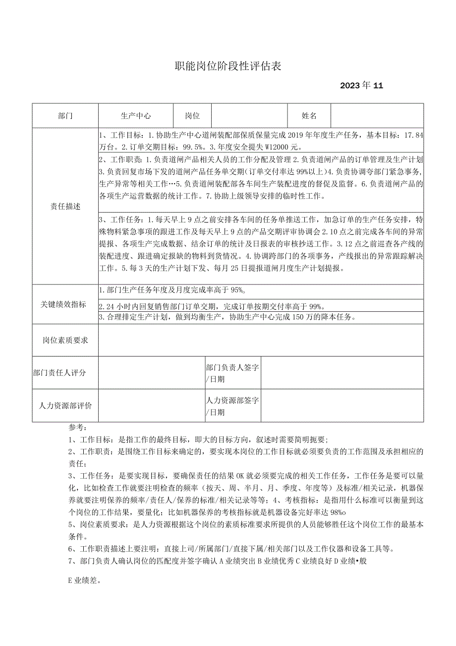 职能岗位阶段性评估表.docx_第1页