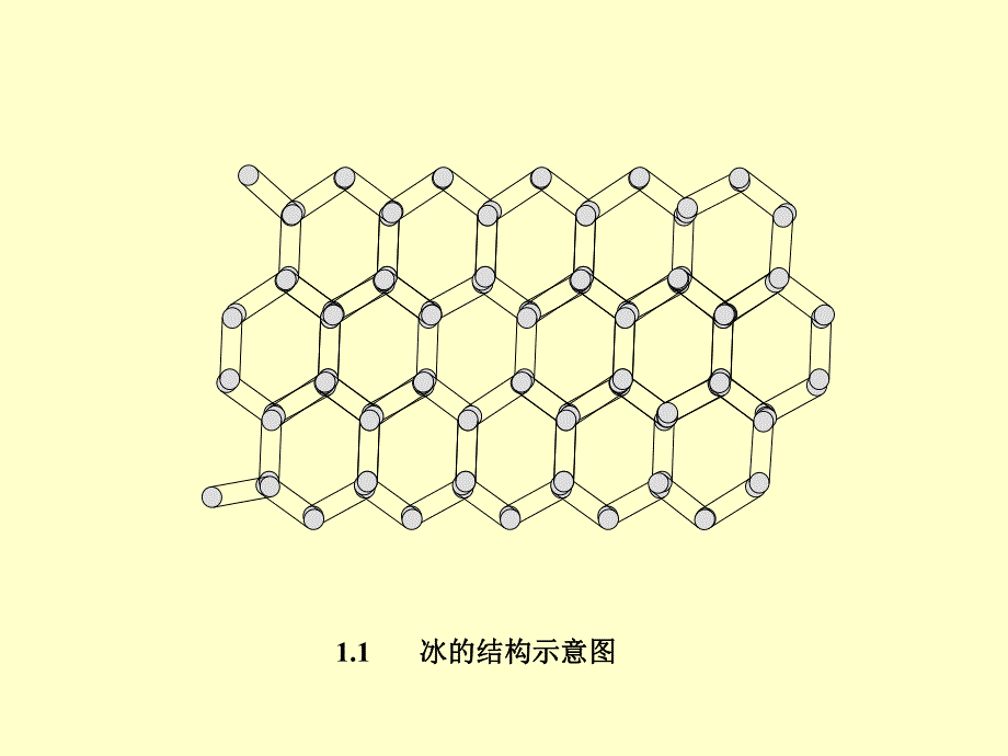 第2章电厂用水.ppt_第3页