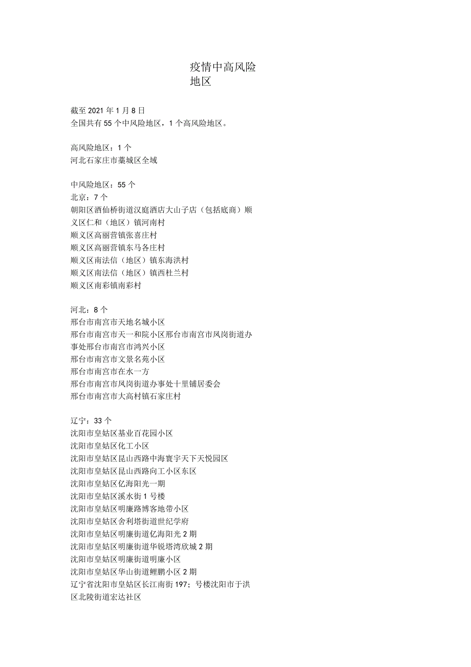 疫情中高风险地区.docx_第1页