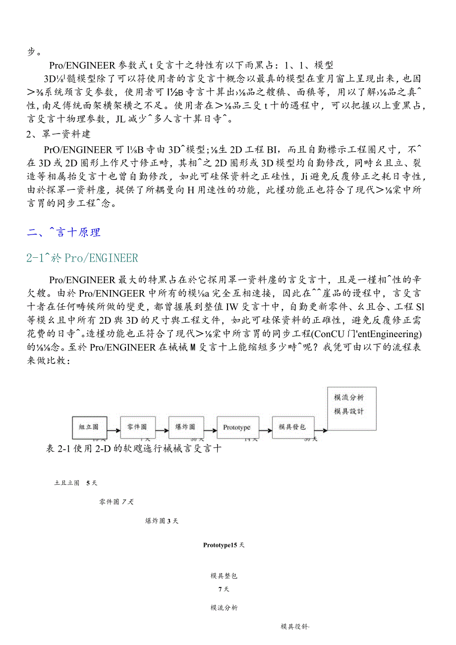 金属端子连续冲模之设计.docx_第2页