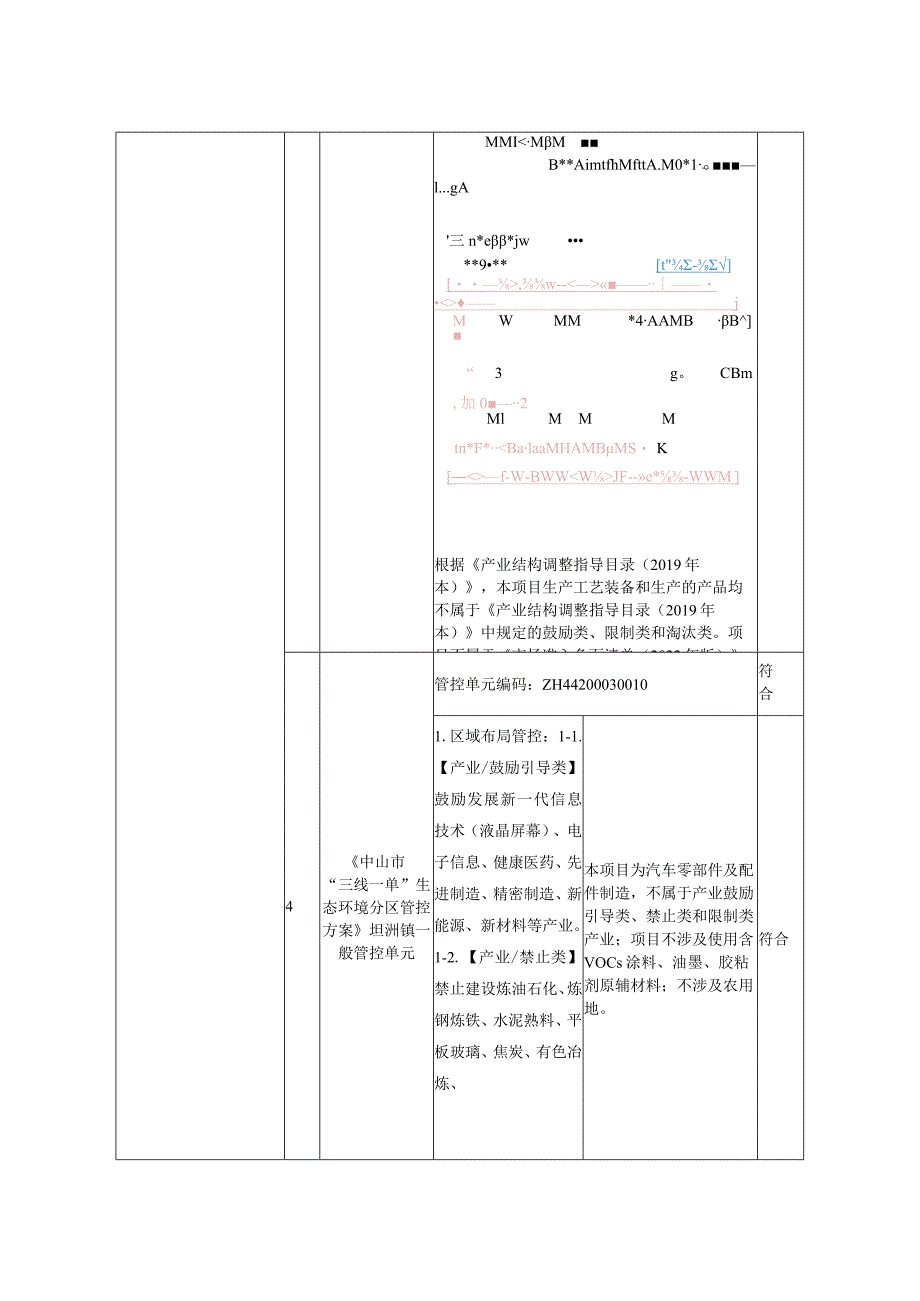 年产汽车配件50万件生产线项目环境影响报告表.docx_第3页