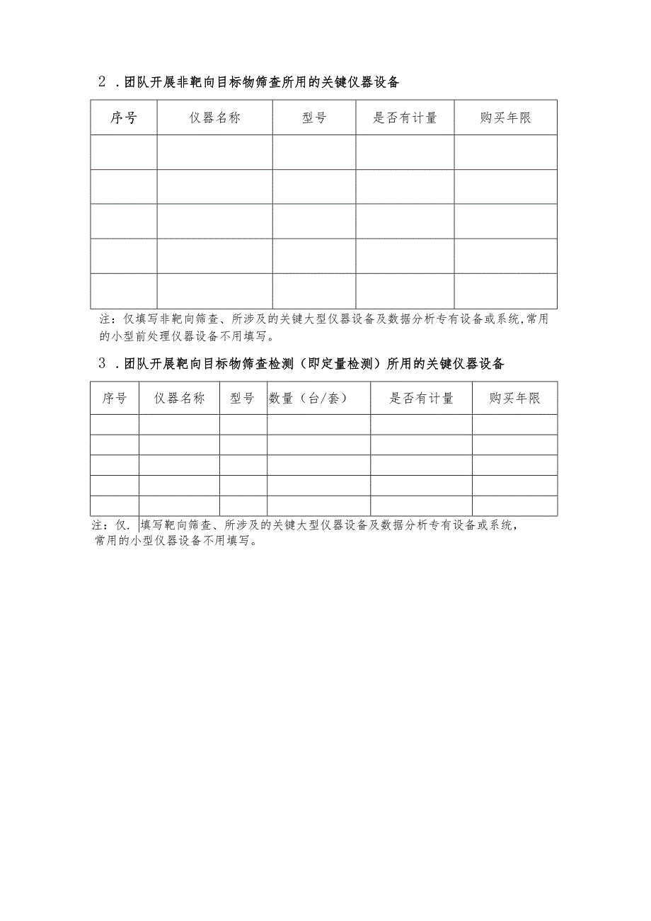 新污染物监测技术构建及在典型水域与行业中的应用2024年项目的调研表.docx_第2页